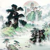 揭秘“目前最牛AI绘画软件”：全面评测与用户指南
