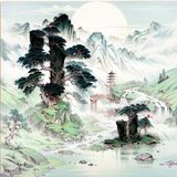 AI绘画翻车模版：现代艺术的探索与挑战